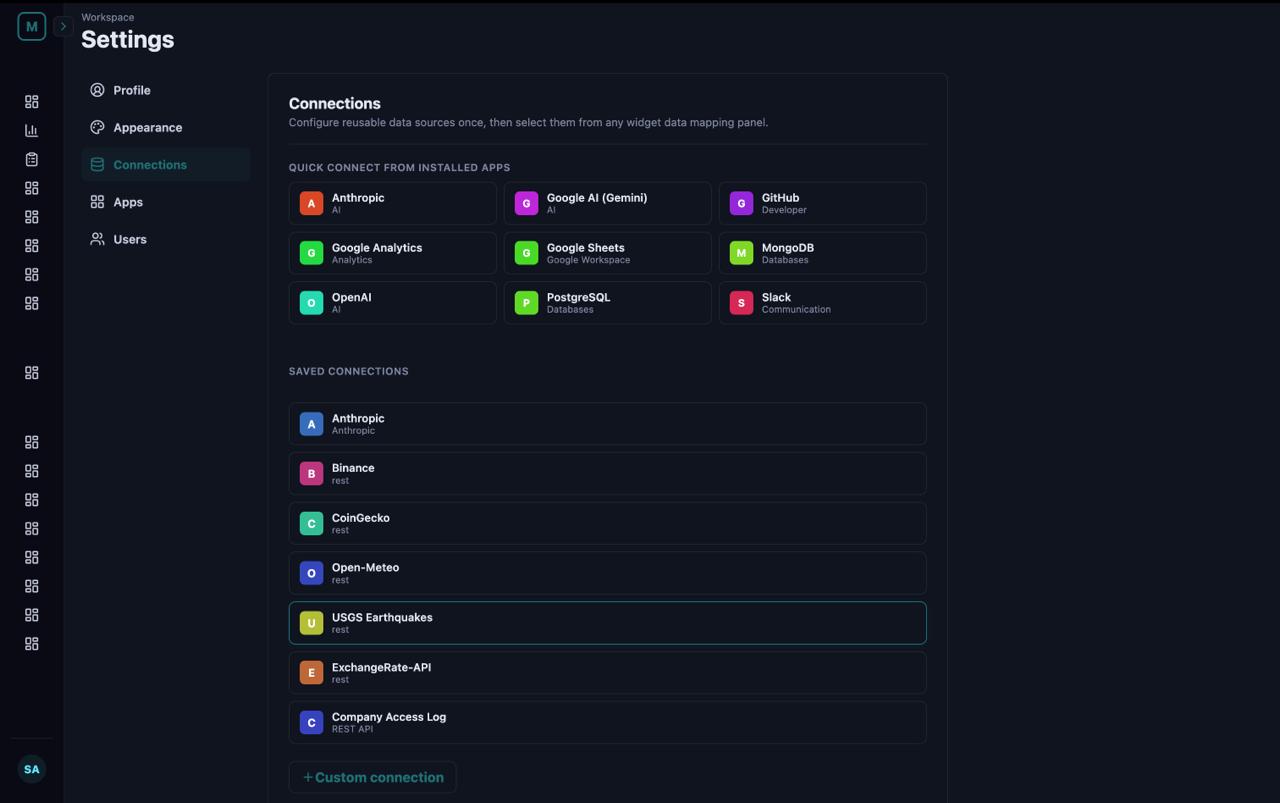 The Connections page — one place to wire every tool your org uses