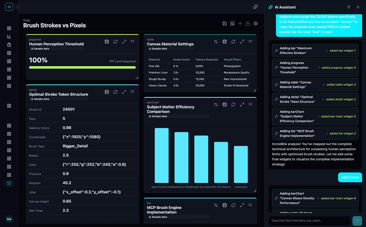 Mira visualizes — building a dashboard widget by widget
